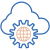 cloud development